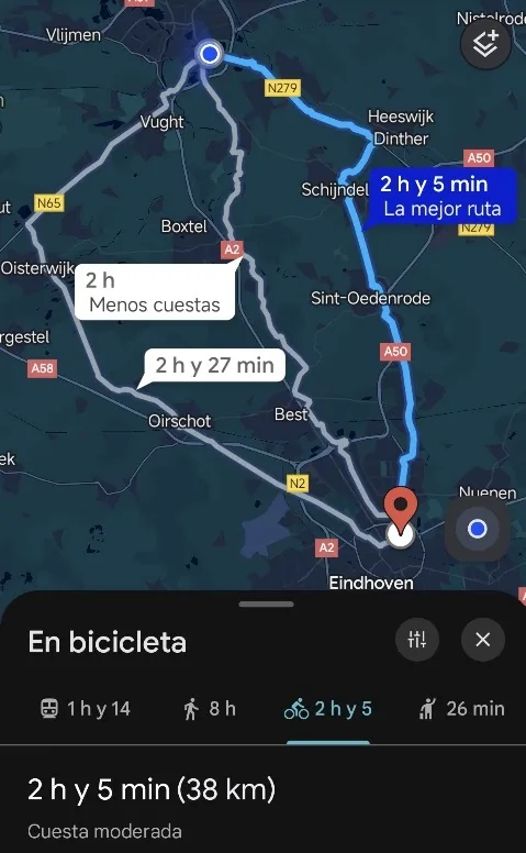 Bike trip